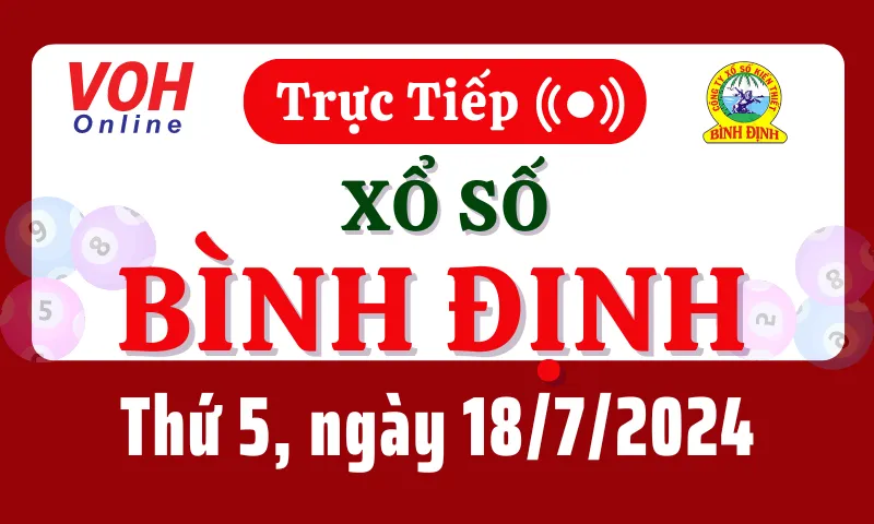 Cơ cấu giải thưởng của xổ số Bình Định